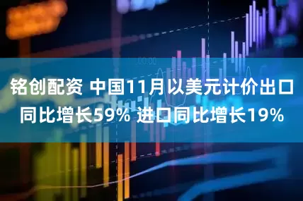 铭创配资 中国11月以美元计价出口同比增长59% 进口同比增长19%